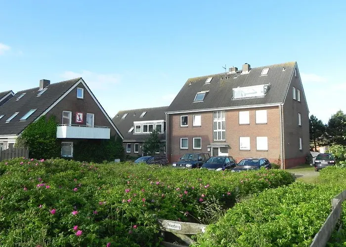 *jessen's Wattblick* * Wittdun